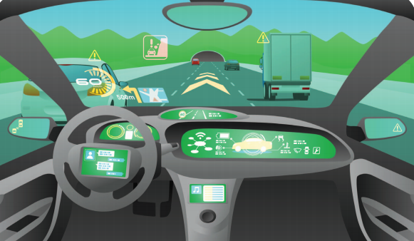 Risk-Manag-Dyn-Control-AV