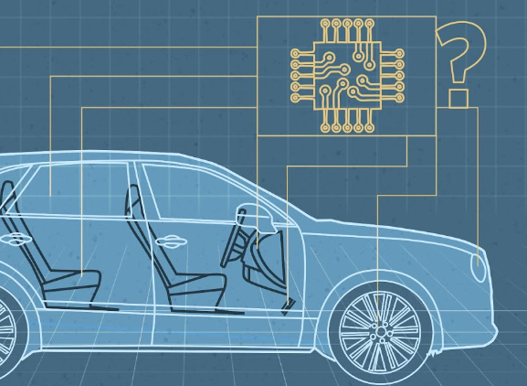從設計原理中推導基于模型的功能安全與網絡安全保障案例