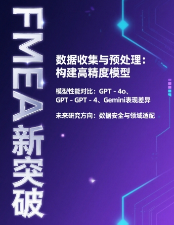 AI 驱动的 FMEA 框架：基于大语言模型的智能风险分析方法创新