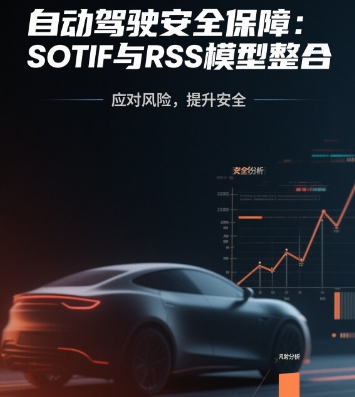 自动驾驶安全保障中 RSS 模型与 ISO/DIS 21448（SOTIF）的集成过程研究