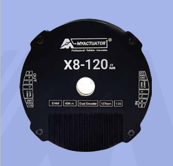 機器人專用行星模組RMD-X V4 系列