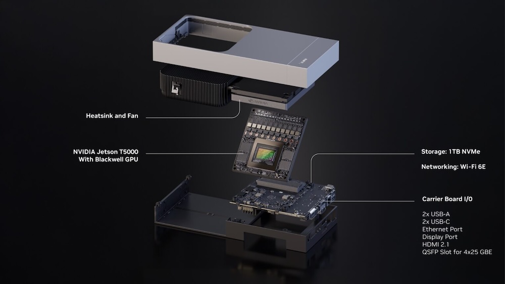 NVIDIA Jetson Thor全面解析