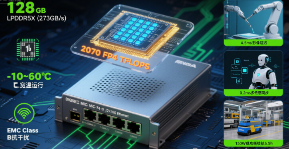 研華 MIC-742-AT 機(jī)器人開發(fā)套件深度技術(shù)解析：Jetson Thor+Holoscan 如何破解高端機(jī)器人 “算力 - 延遲 - 可靠性” 三角難題