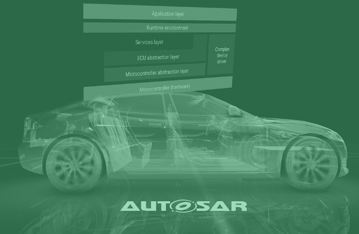 利用sysML和AUTOSAR实现系统到软件架构连贯开发
