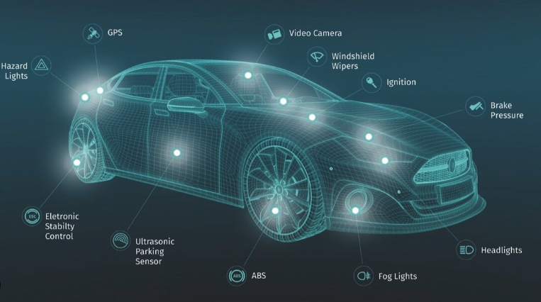 汽車EPAS ECU功能安全建模分析：Gamma框架+深度概率編程落地ISO 26262（含壽命預測案例）