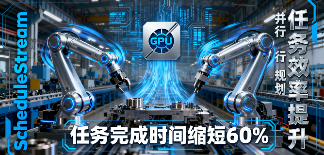 多臂機器人調度框架ScheduleStream：GPU加速并行規劃，并行操作讓任務完成時間減半，真實場景成功率99%
