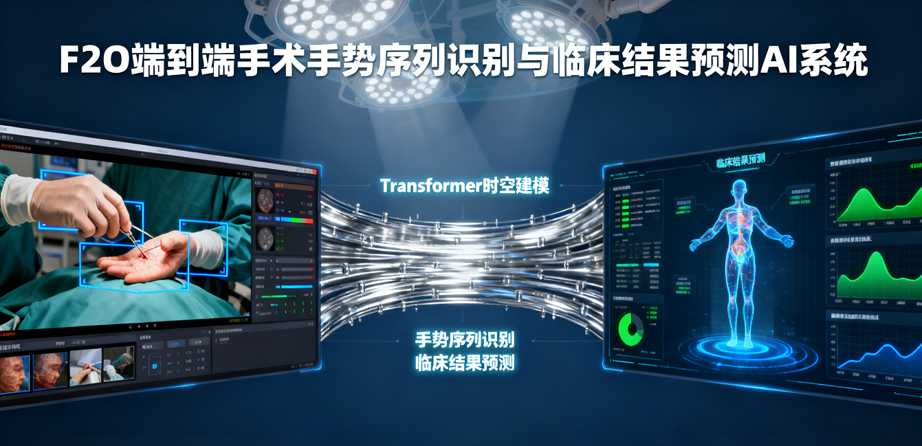 端到端手術手勢序列識別與臨床結果預測AI系統F2O：手術視頻驅動的精準預后新工具