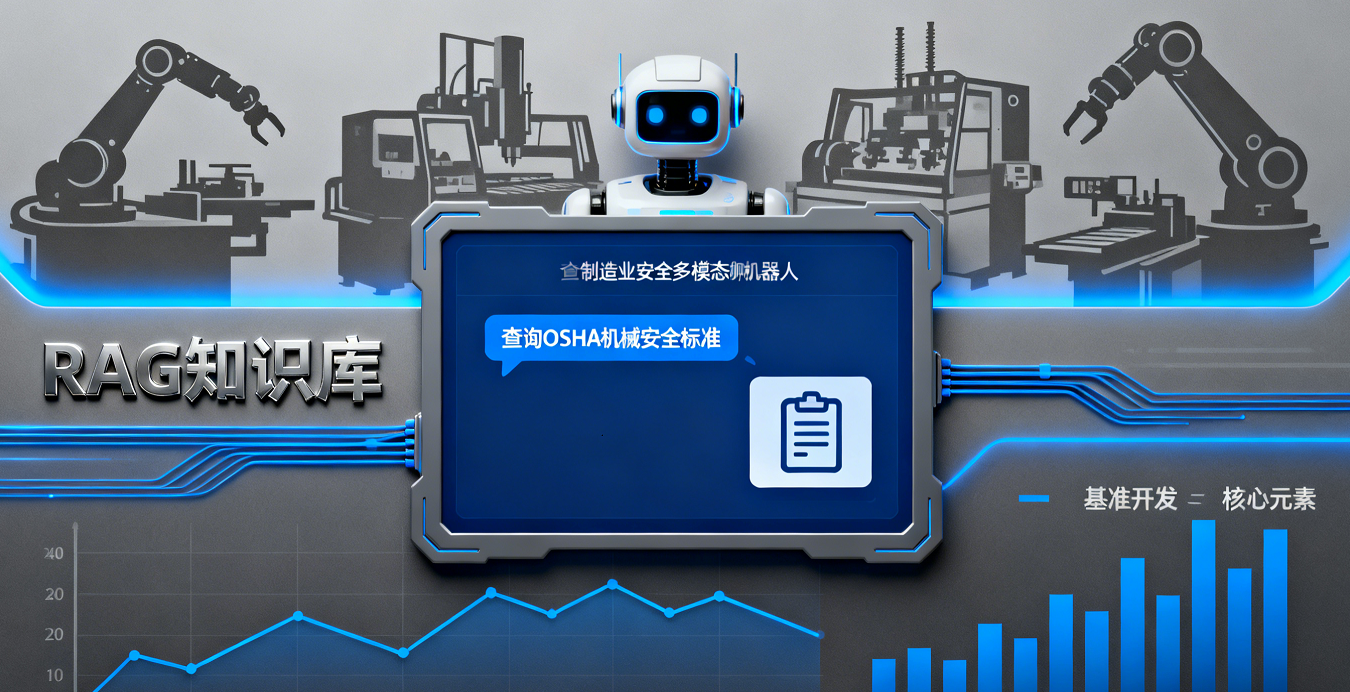 制造業安全多模態聊天機器人：RAG 驅動的知識庫設計、基準開發與評估