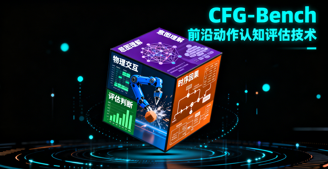 CFG-Bench：面向具身智能體的細粒度動作認知評估基準