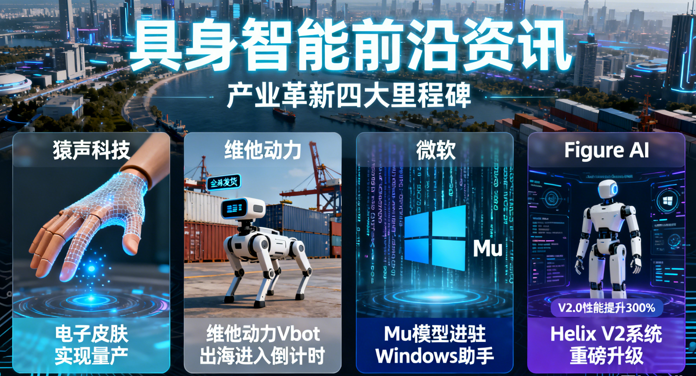 猿声电子皮肤量产,维他Vbot筹备出海,微软Mu模型落地,Figure升级Helix系统