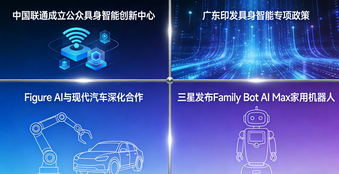 聯通成立具身智能創新中心，廣東出具身智能專項政策，Figure合作落地，三星發布家用機器人