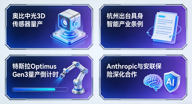 奧比中光3D傳感器量產，杭州出臺具身智能產業條例，特斯拉Optimus量產倒計時，Anthropic與安聯深化合作