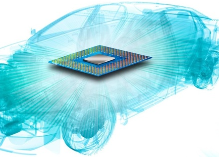 硬件在环HIL（五）：硬件在环仿真和工厂模型