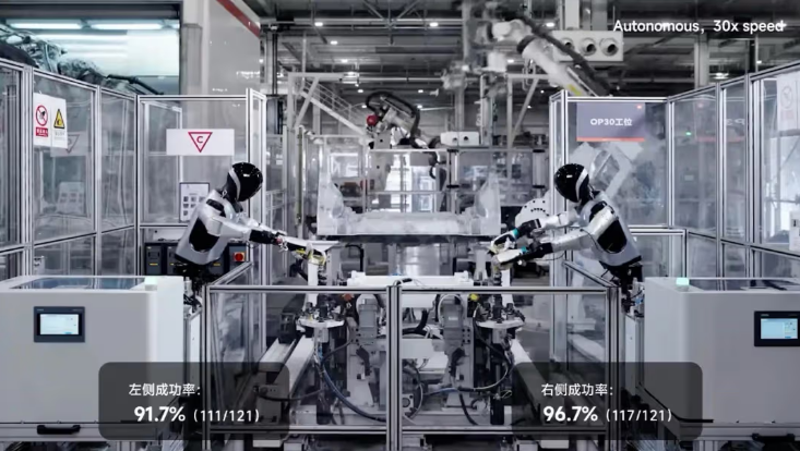 小米人形机器人“进厂实习”：北京EV工厂90.2%成功率，向量产迈出关键一步