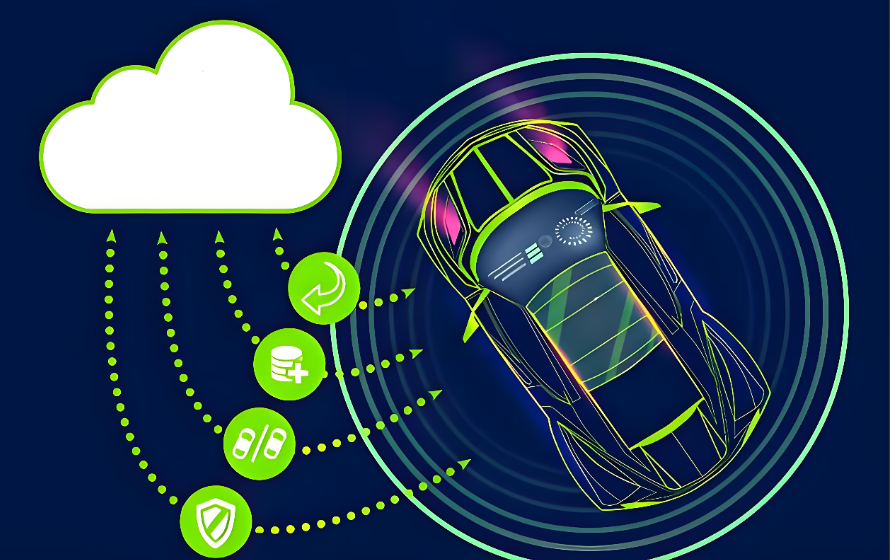 车载安全（三）：OTA车载软件更新和远程诊断