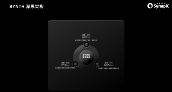 三星宣布730亿美元扩产AI芯片;海底捞人形机器人表演异常引发安全讨论;国星宇航完成全球首次太空算力操控地面机器人