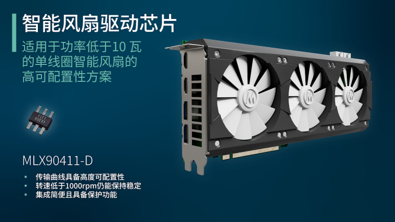 Melexis推出高度可配置的智能單線圈風扇驅動器，實現系列化擴展